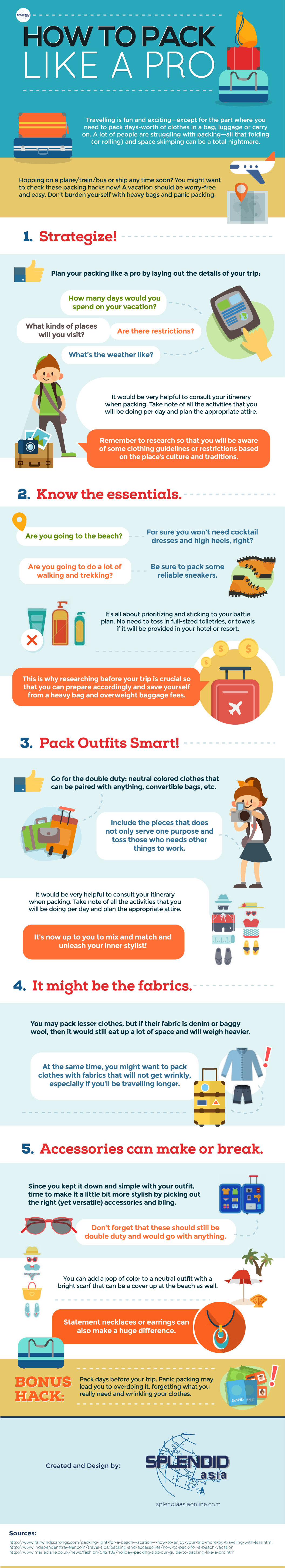 How to Pack light like a Pro